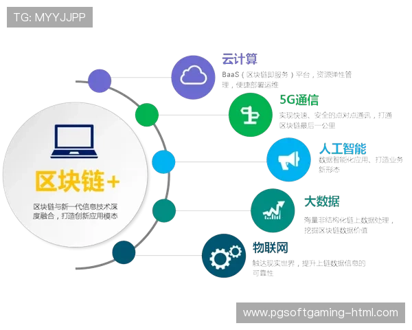 奇芬探索：深度解析创新技术与未来发展趋势的前沿实践